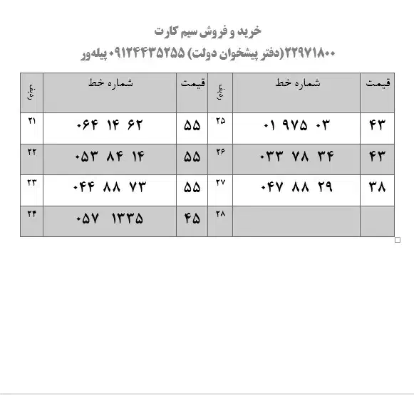 دفتر پیشخوان دولت خرید فروش 0912|سیمکارت|تهران, هروی|دیوار