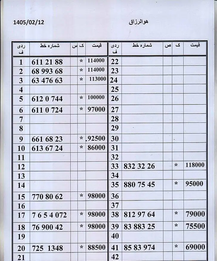 0912.832.32.26|سیم‌کارت|تهران, امام حسین|دیوار