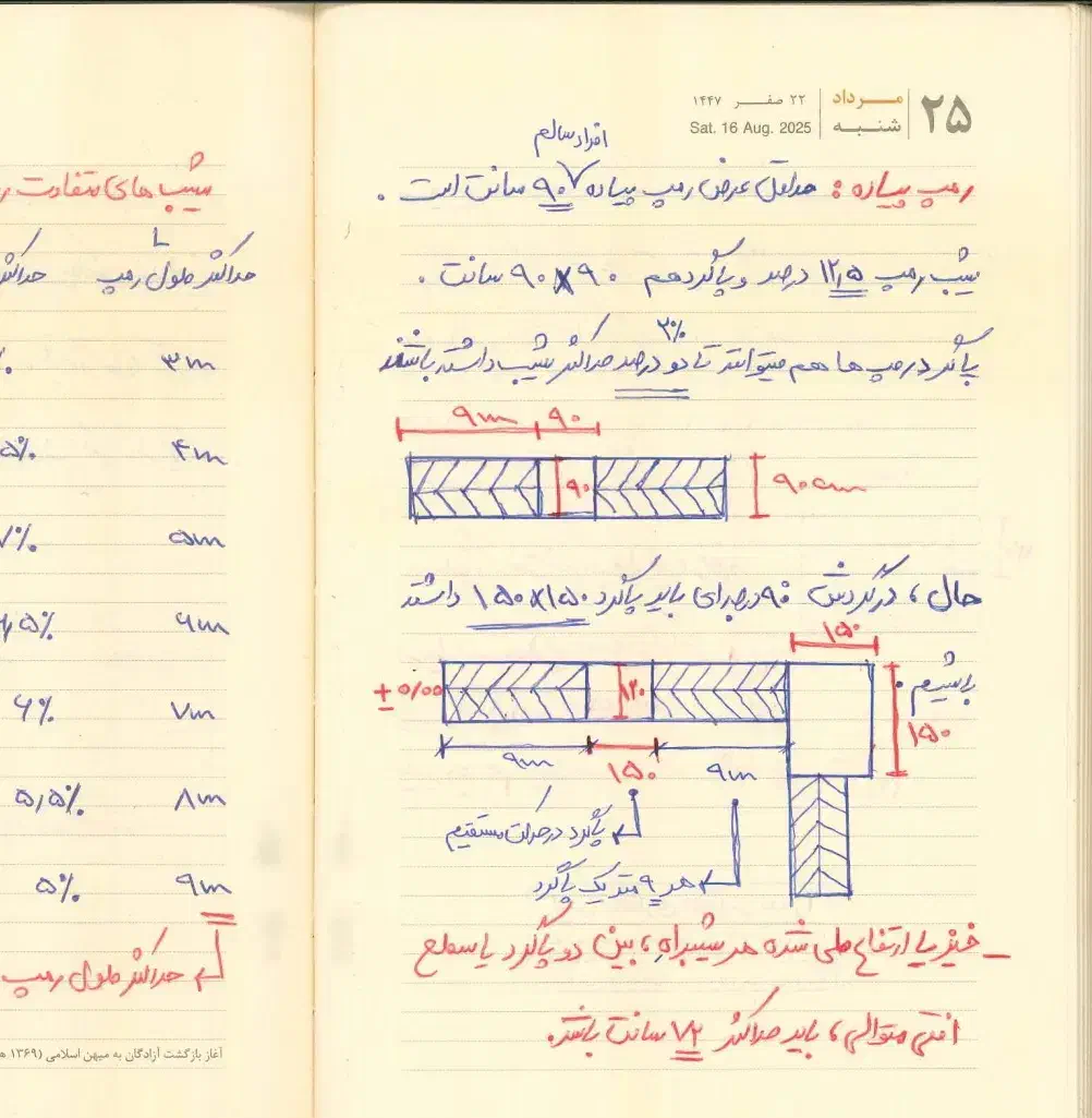 جزوه دواستادآزمون نظام مهندسی طراحی معماری باتحلیل|کتاب و مجله آموزشی|تهران, جمال‌زاده|دیوار