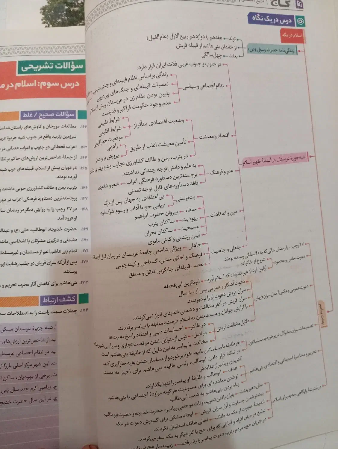 کتاب تاریخ فرمول بیست پایه یازدهم انسانی|کتاب و مجله آموزشی|تربت جام, میان جام|دیوار