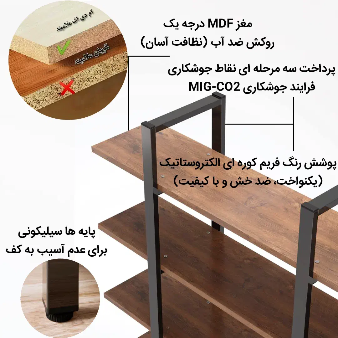 کتابخانه ۵ طبقه مدرن / قفسه / شلف / بوفه / دکور|کتابخانه، شلف، قفسه‌های دیواری|شیراز, زرهی|دیوار