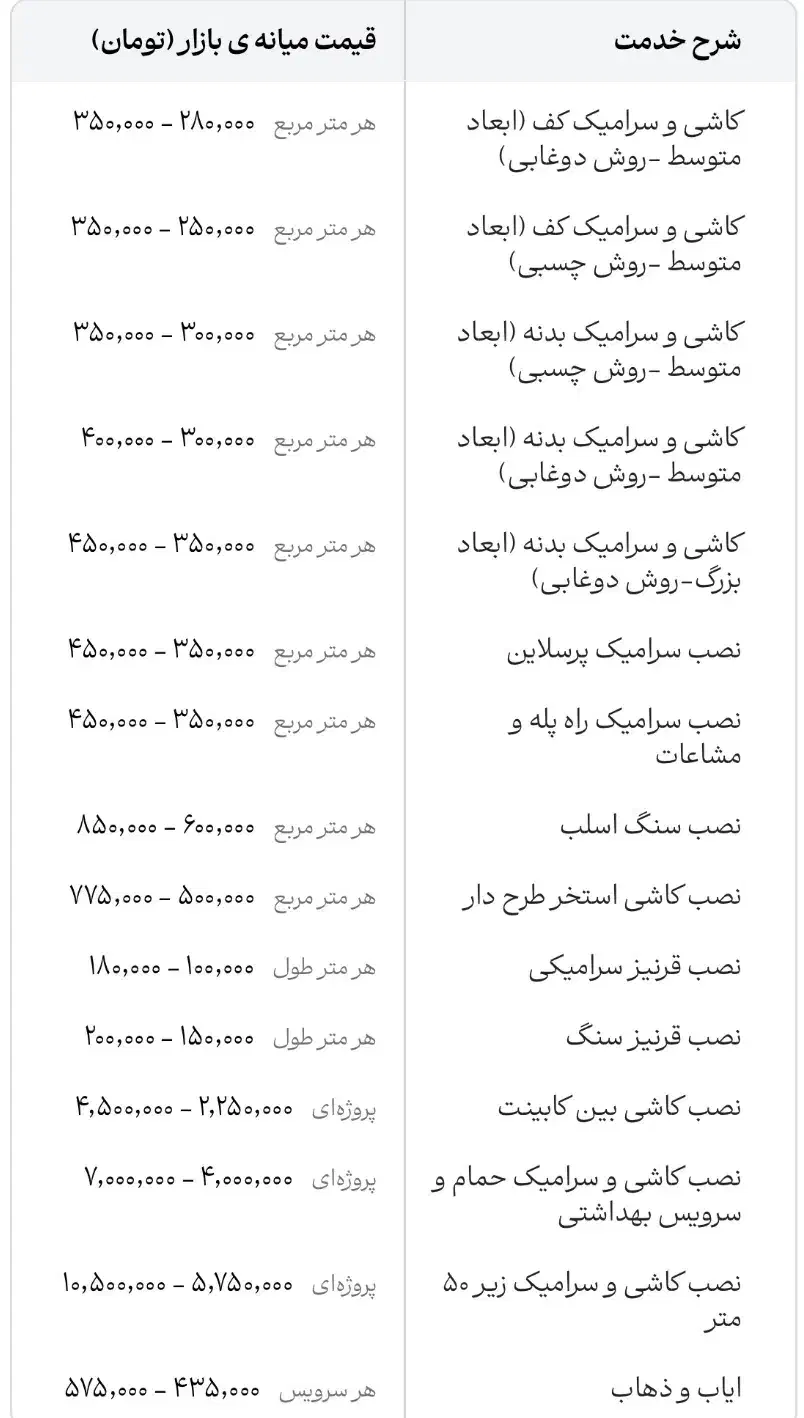 استاد کار نما سنگ رمی و نوین اجر/اسلب/کاشی سرامیک/|خدمات پیشه و مهارت|هشتگرد, هشتگرد قدیم|دیوار