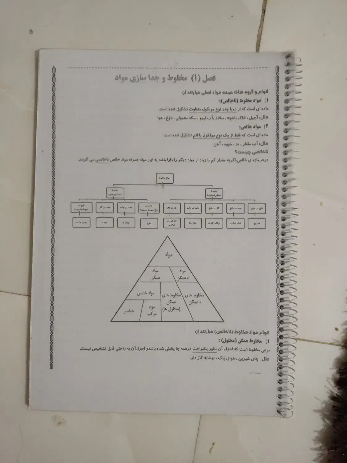 کتاب اموزشی|کتاب و مجله آموزشی|اهواز, کوی باهنر|دیوار