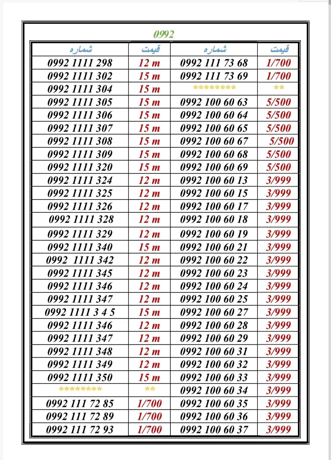 0992-100.70.72|سیم‌کارت|تهران, جمهوری|دیوار