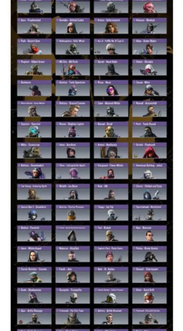 اکانت خوب|کنسول، بازی ویدئویی و آنلاین|اقبالیه, |دیوار