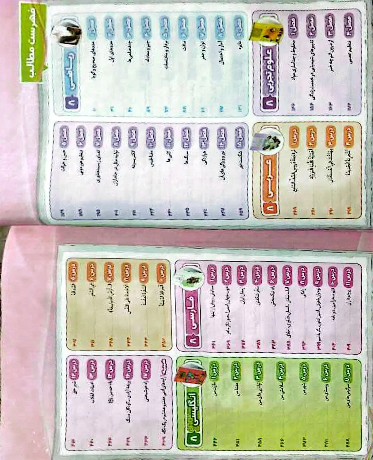 کتاب گاج جامع هشتم|کتاب و مجله آموزشی|تهران, اقدسیه|دیوار