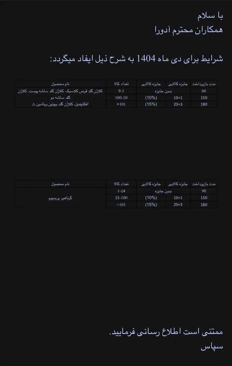 گمشده|اشیا|گرگان, |دیوار