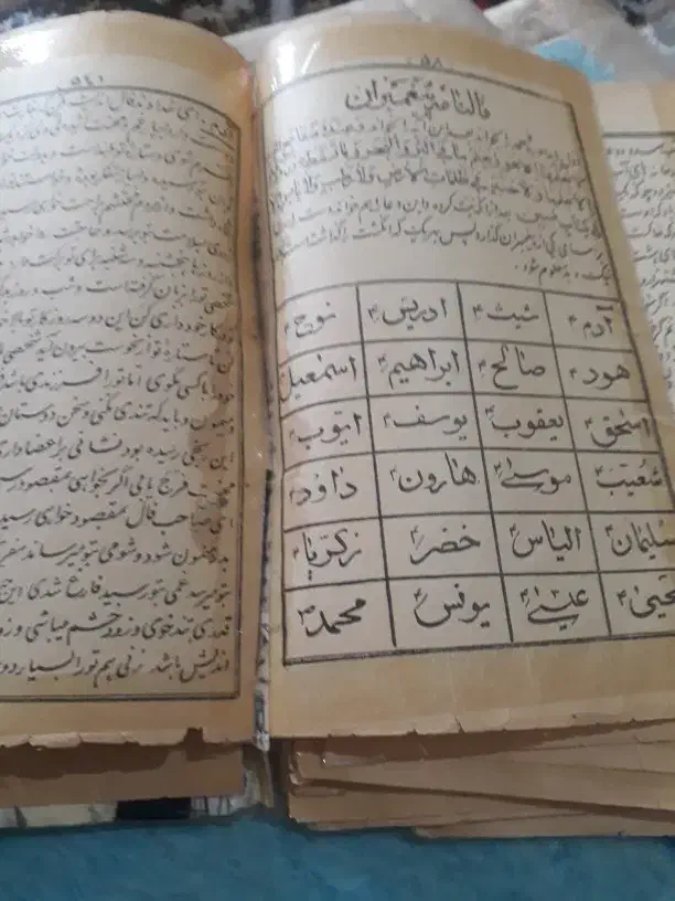 فال|فعالیت داوطلبانه|کرج, دانشکده علوم پزشکی البرز|دیوار