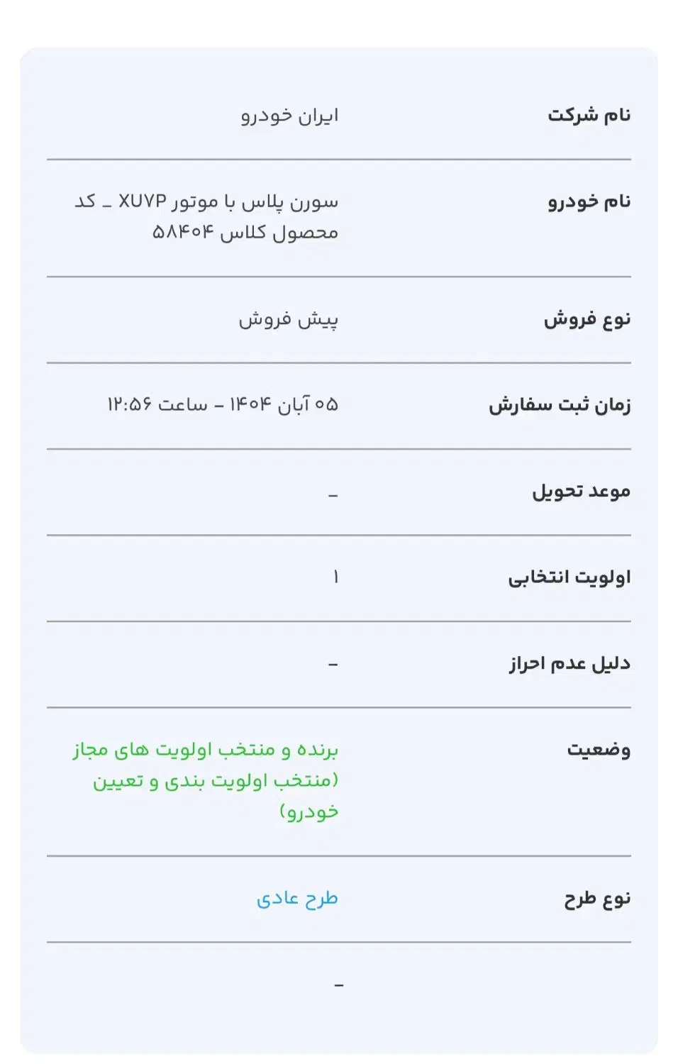 حواله سمند سورن XU7P|خودرو سواری و وانت|کوهدشت, |دیوار