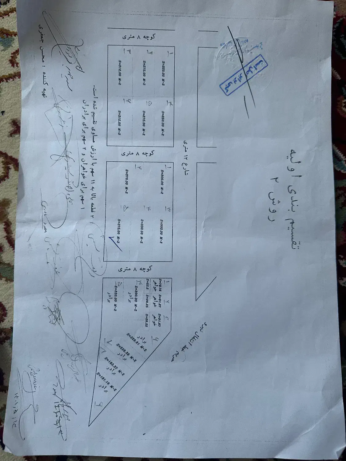 زمین سند ششدانگ آینده دار|فروش زمین و ملک کلنگی|اهر, |دیوار