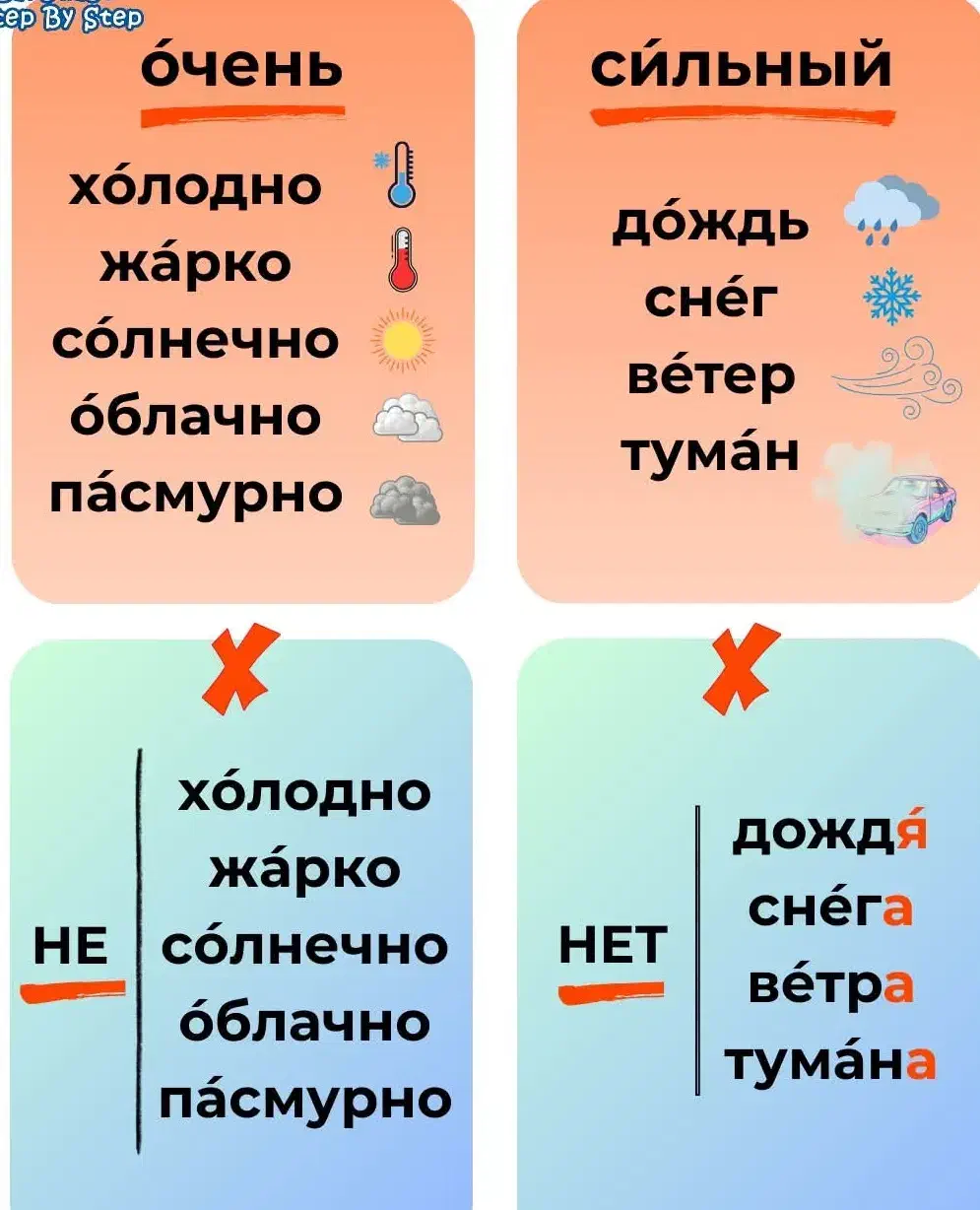 پارتنر زبان روسی آلمانی انگلیسی استانبولی ایتالیای|فعالیت داوطلبانه|تهران, باشگاه نفت|دیوار