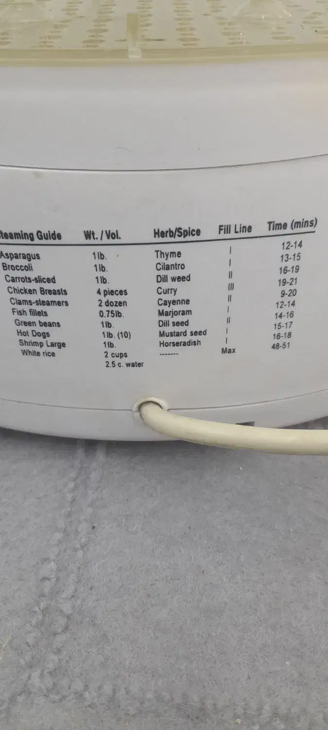 بخارپز|ظروف پخت‌وپز|اصفهان, شهرک امام خمینی|دیوار