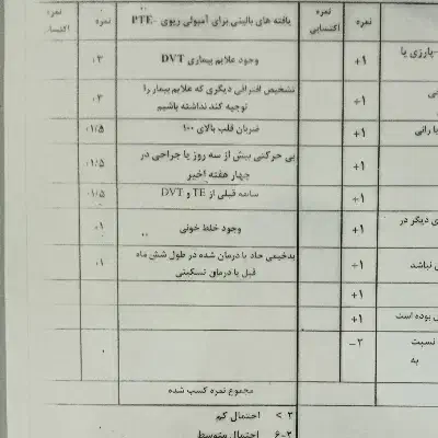 راهنمایی|فعالیت داوطلبانه تحقیقاتی|مشهد, ده دی|دیوار
