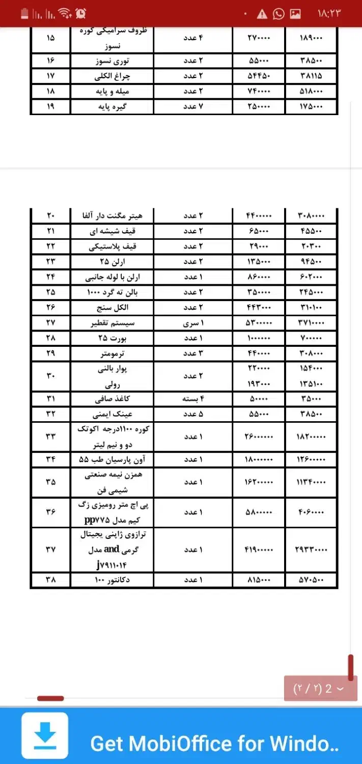فروش تجهیزات ازمایشگاهی|ابزارآلات|شیراز, معالی‌آباد|دیوار