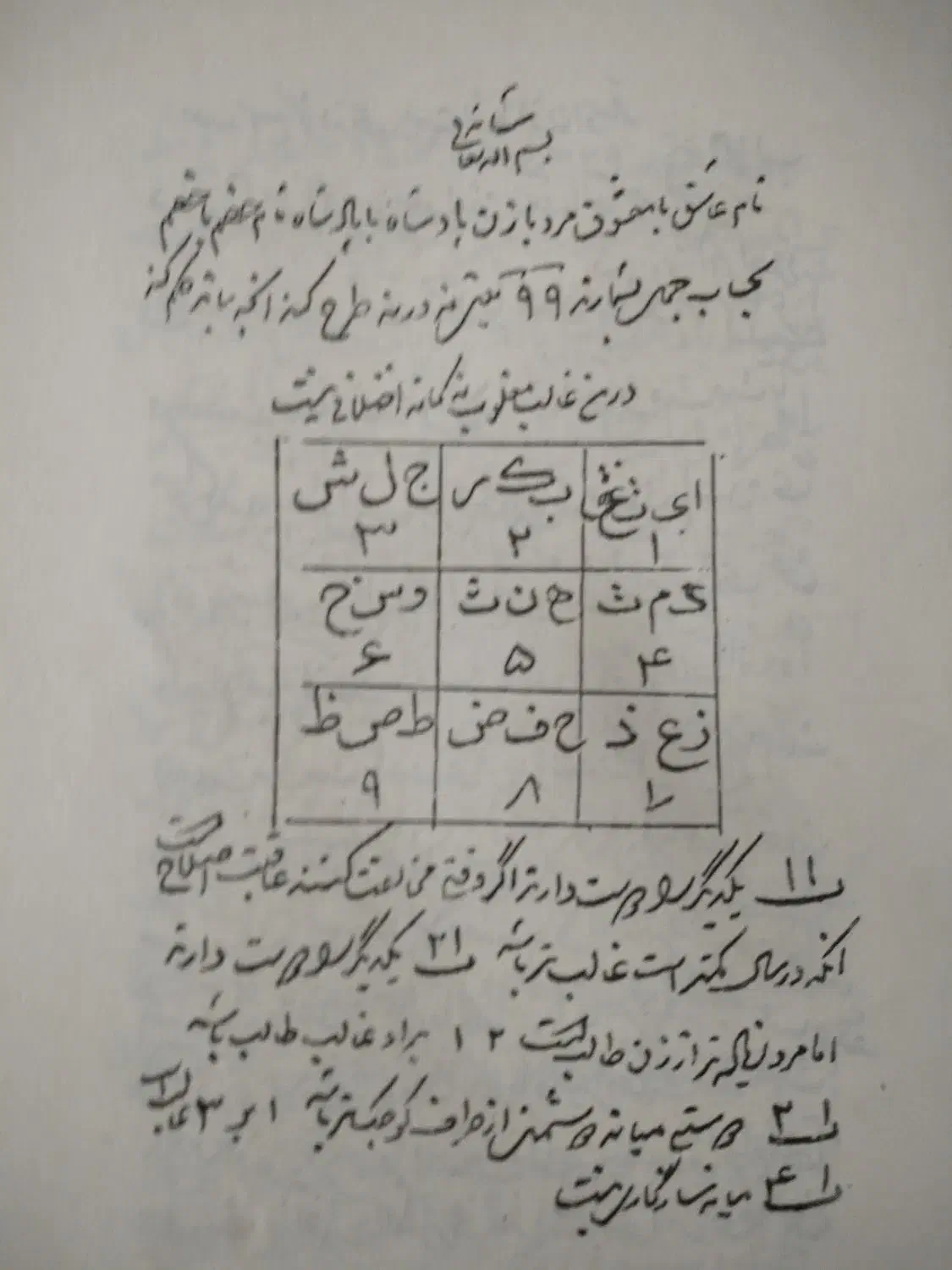 کتاب نفیس کشکول شیخ بهایی|کتاب و مجله مذهبی|اصفهان, قهجاورستان|دیوار