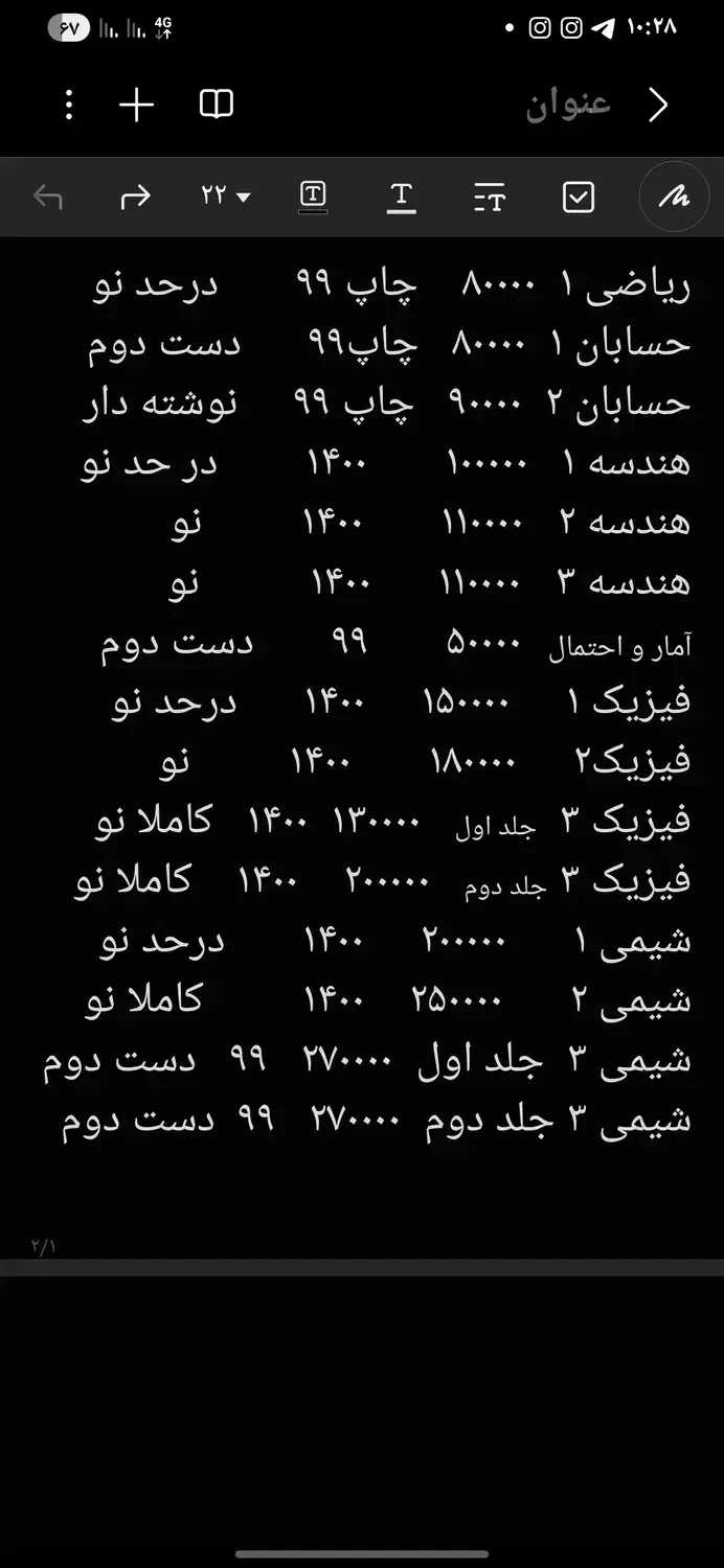 کتاب تست کنکور|کتاب و مجله آموزشی|تهران, والفجر (افسریه)|دیوار
