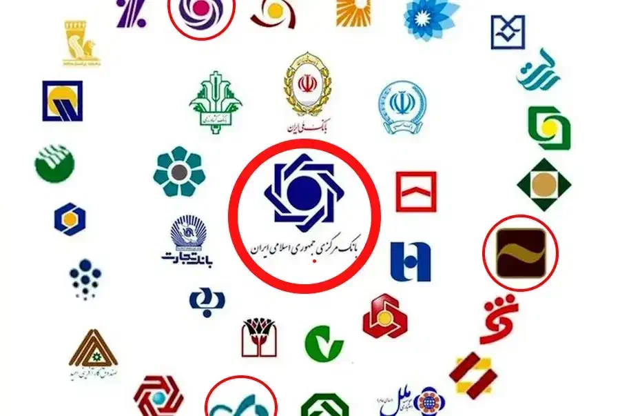 وام گیرنده رتبه A و B|خدمات مالی، حسابداری، بیمه|گنبد کاووس, |دیوار