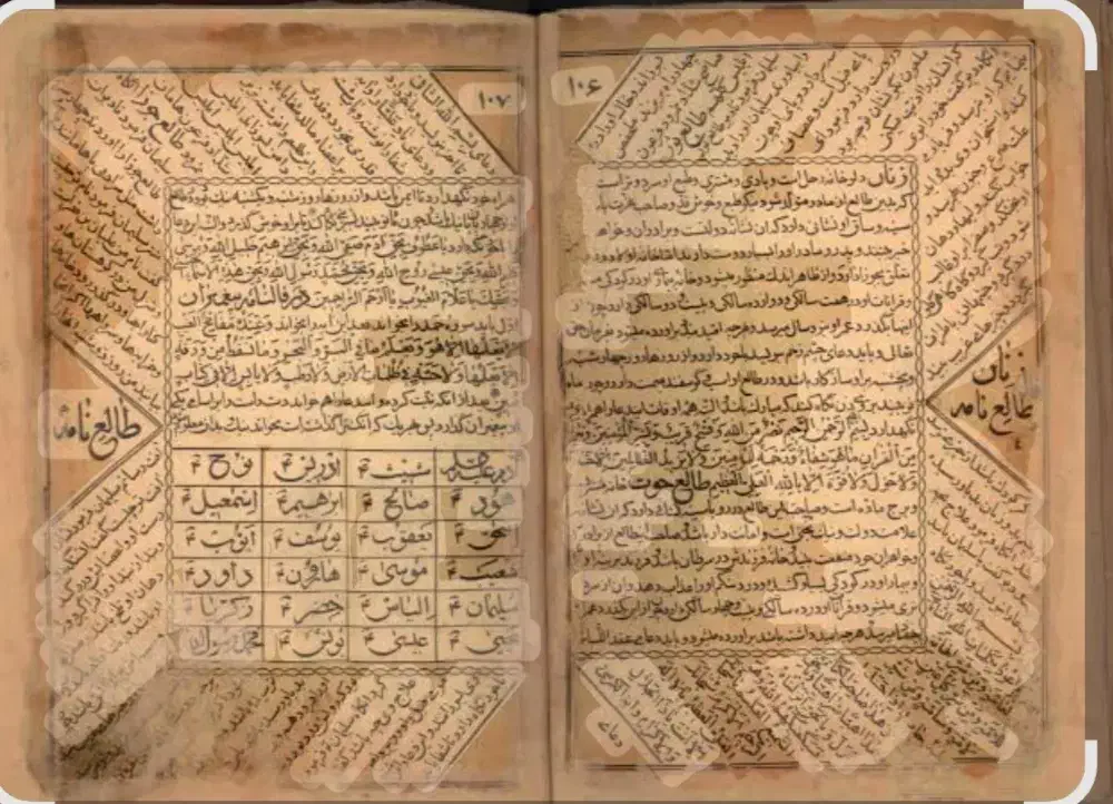 دعا|کتاب و مجله مذهبی|شوشتر, |دیوار