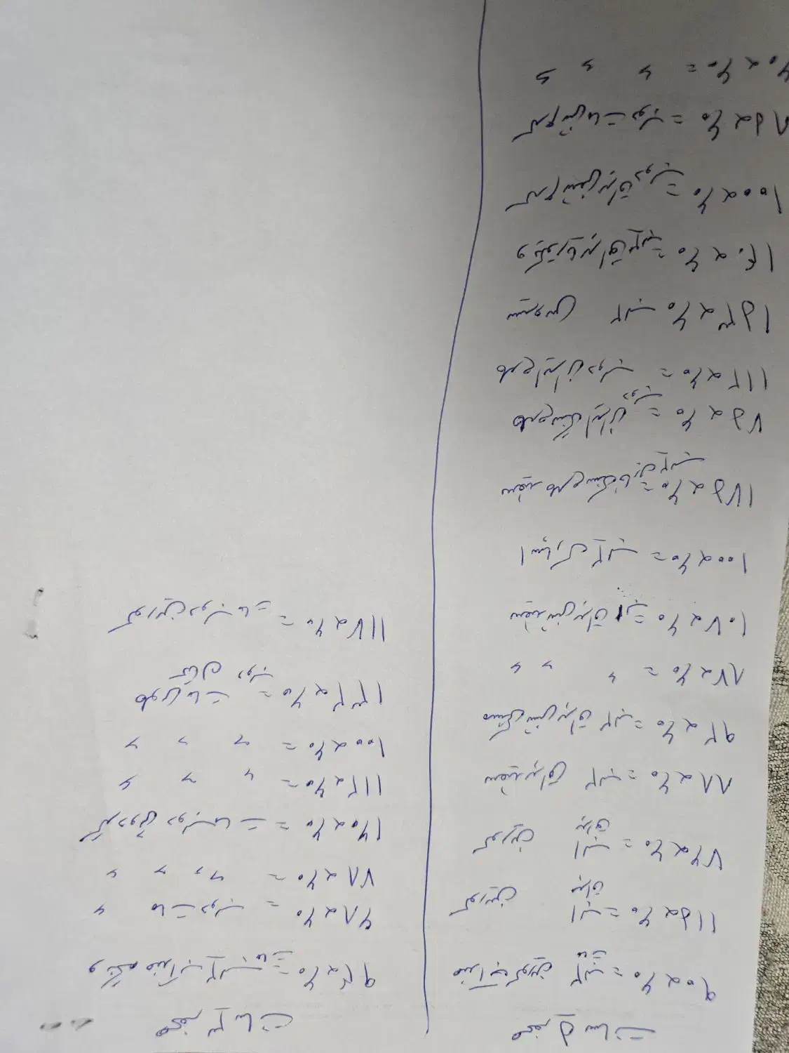 صفحه کابینت تیکه 3 و 5 سانت|مصالح و تجهیزات ساختمان|باغستان, |دیوار