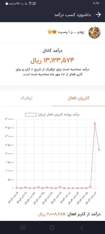 حر‌ر‌ا‌ج شد. کانال روبیکا + کسب درآمد از کانال|لوازم جانبی موبایل و تبلت|ارومیه, |دیوار