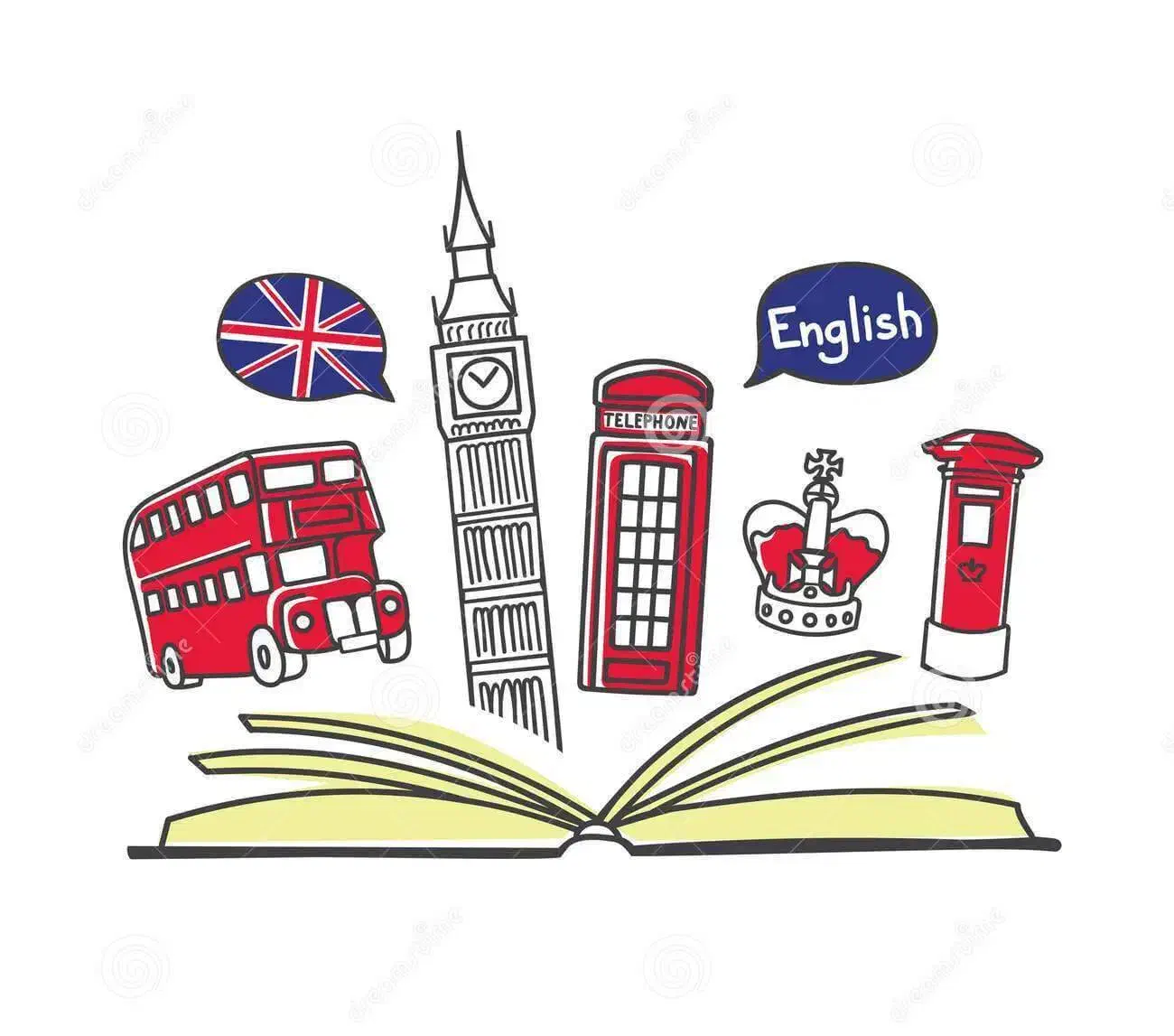 تدریس خصوصی زبان|خدمات آموزشی|خرم‌آباد, |دیوار