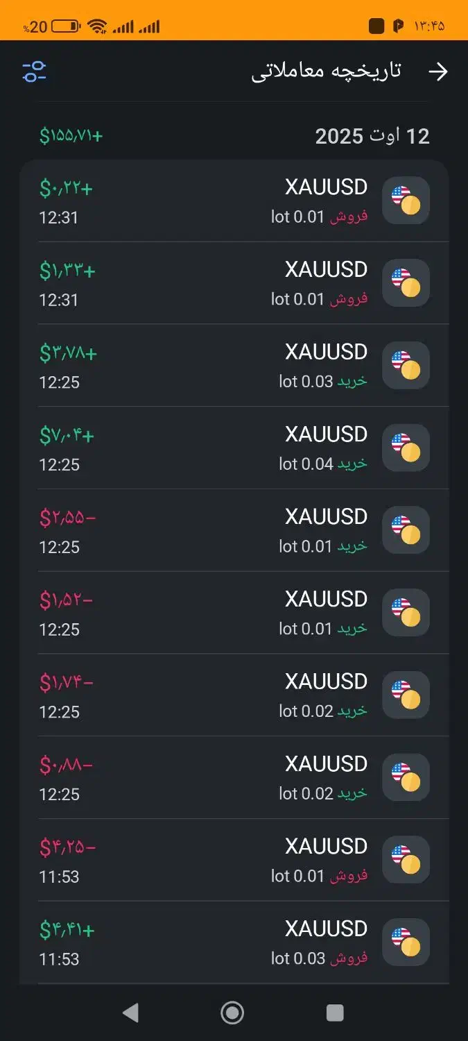 فروش و اجاره ربات تریدر واقعی/با ضمانت وقابل تست|خدمات رایانه‌ای و موبایل|تهران, ونک|دیوار
