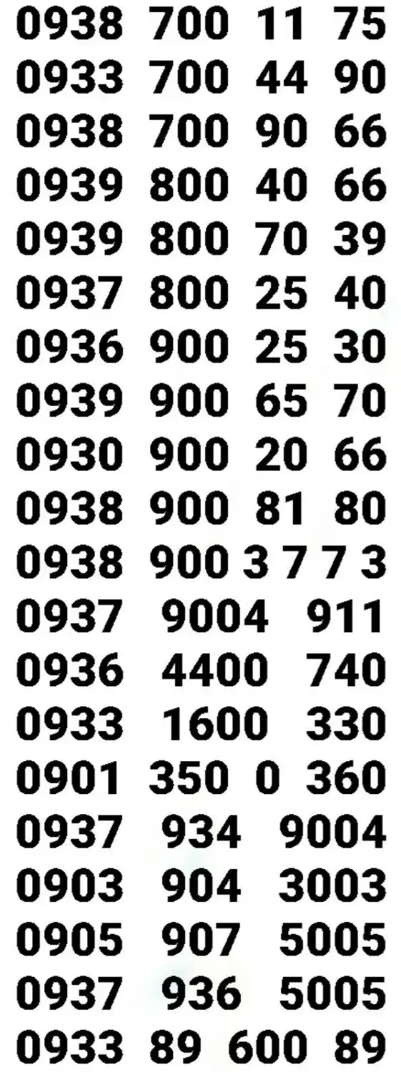 09383001290|سیم‌کارت|گرگان, |دیوار