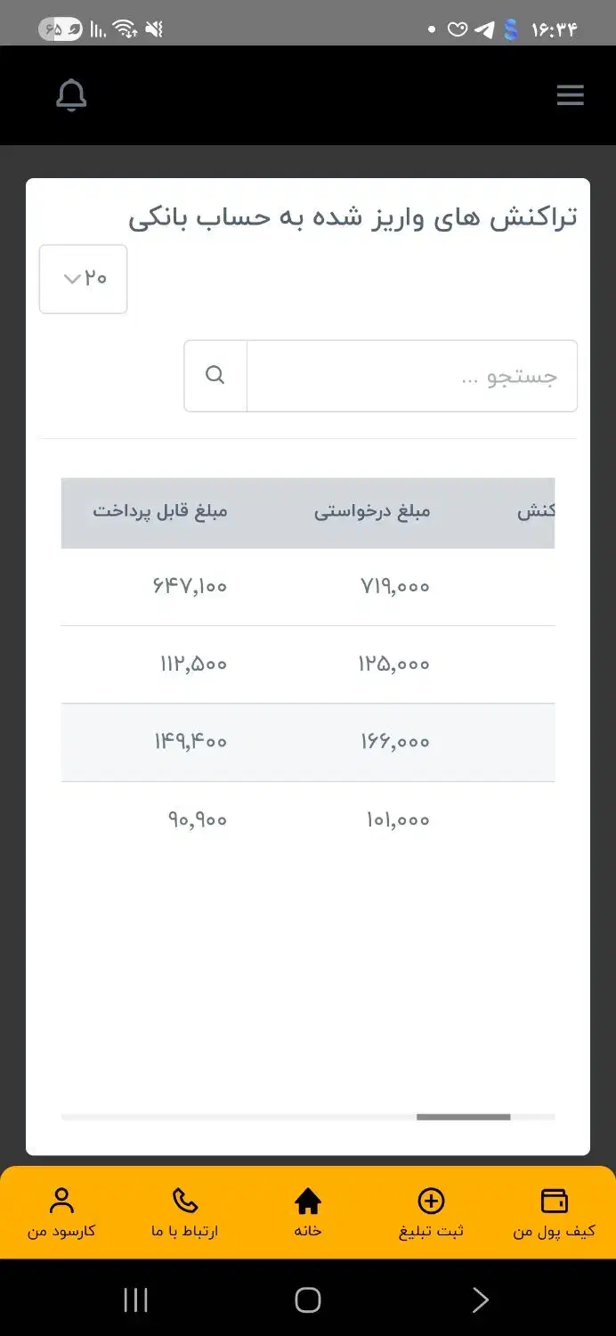 چرخ خیاطی ۵ میلیون چرخ خیاطی.کارسود|چرخ خیاطی و ریسندگی|شیراز, شاهچراغ|دیوار