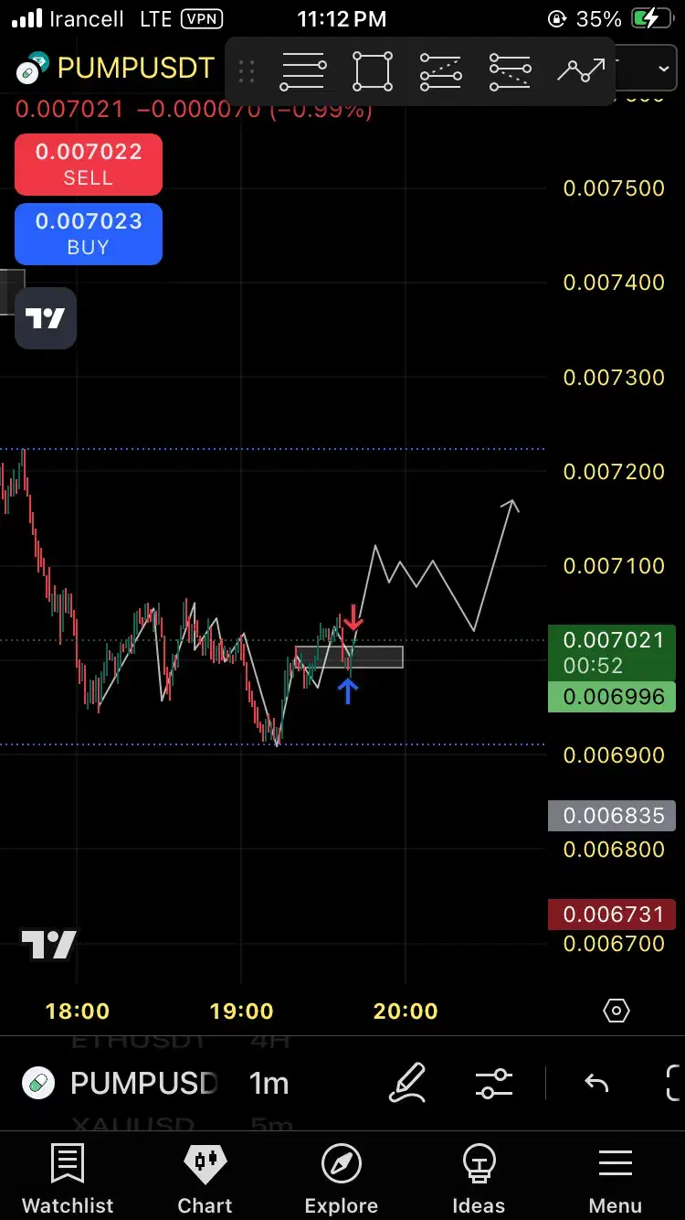 فارکس|استخدام مالی، حسابداری، حقوقی|نیشابور, شهرک فرهنگیان|دیوار