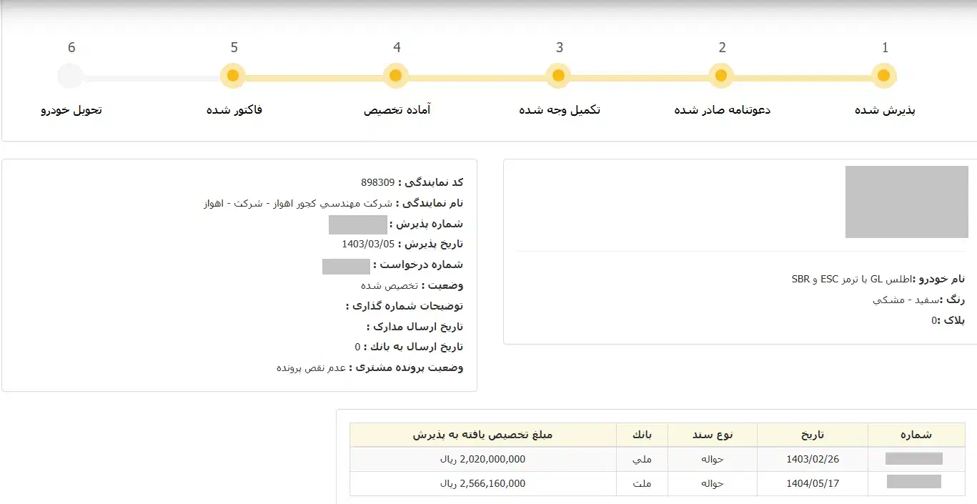 حواله اطلس GL|خودرو سواری و وانت|اهواز, کیانپارس |دیوار