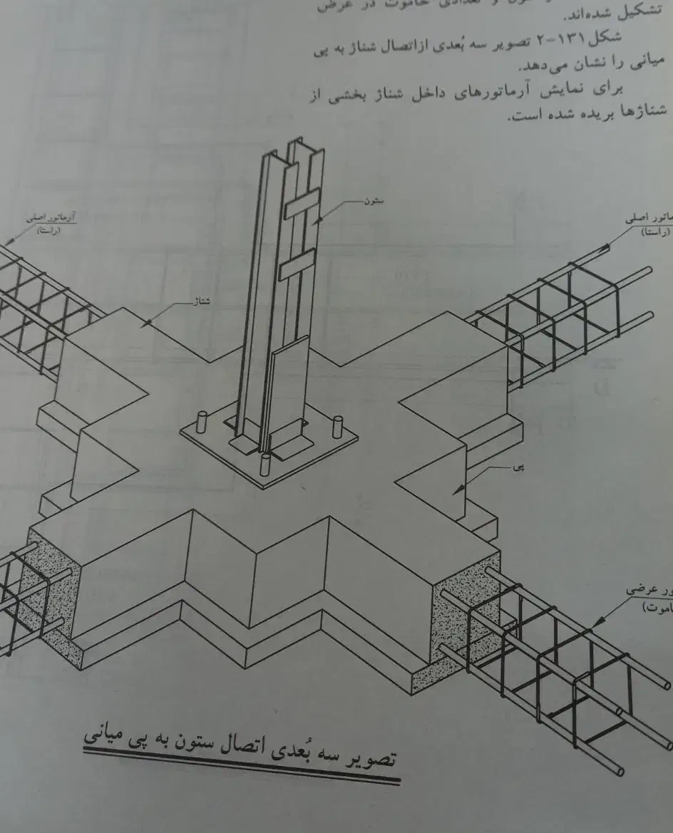 انجام پروژه دانشجویی معماری وساختمان|خدمات آموزشی|یزد, |دیوار