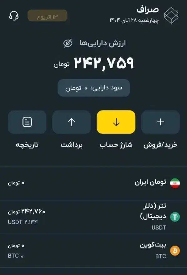 کسب درامد|کارت هدیه و تخفیف|دزفول, |دیوار