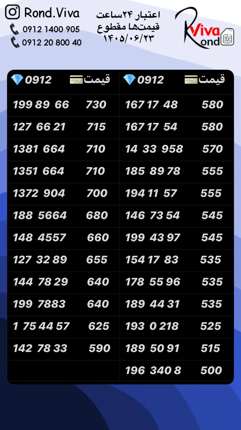 0912.880.9115|سیم‌کارت|تهران, نازی‌آباد|دیوار