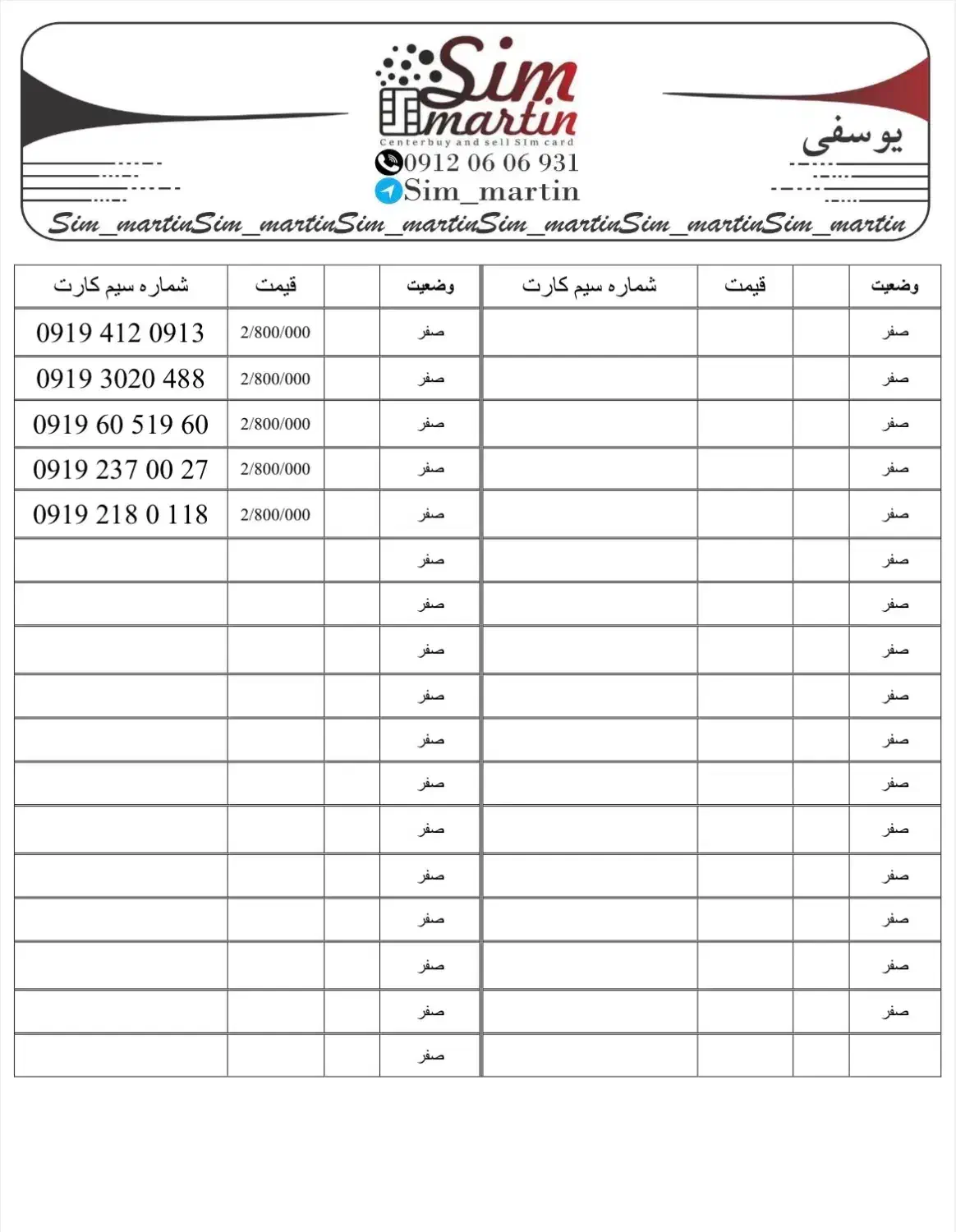 09199127470|سیم‌کارت|تهران, صادقیه|دیوار