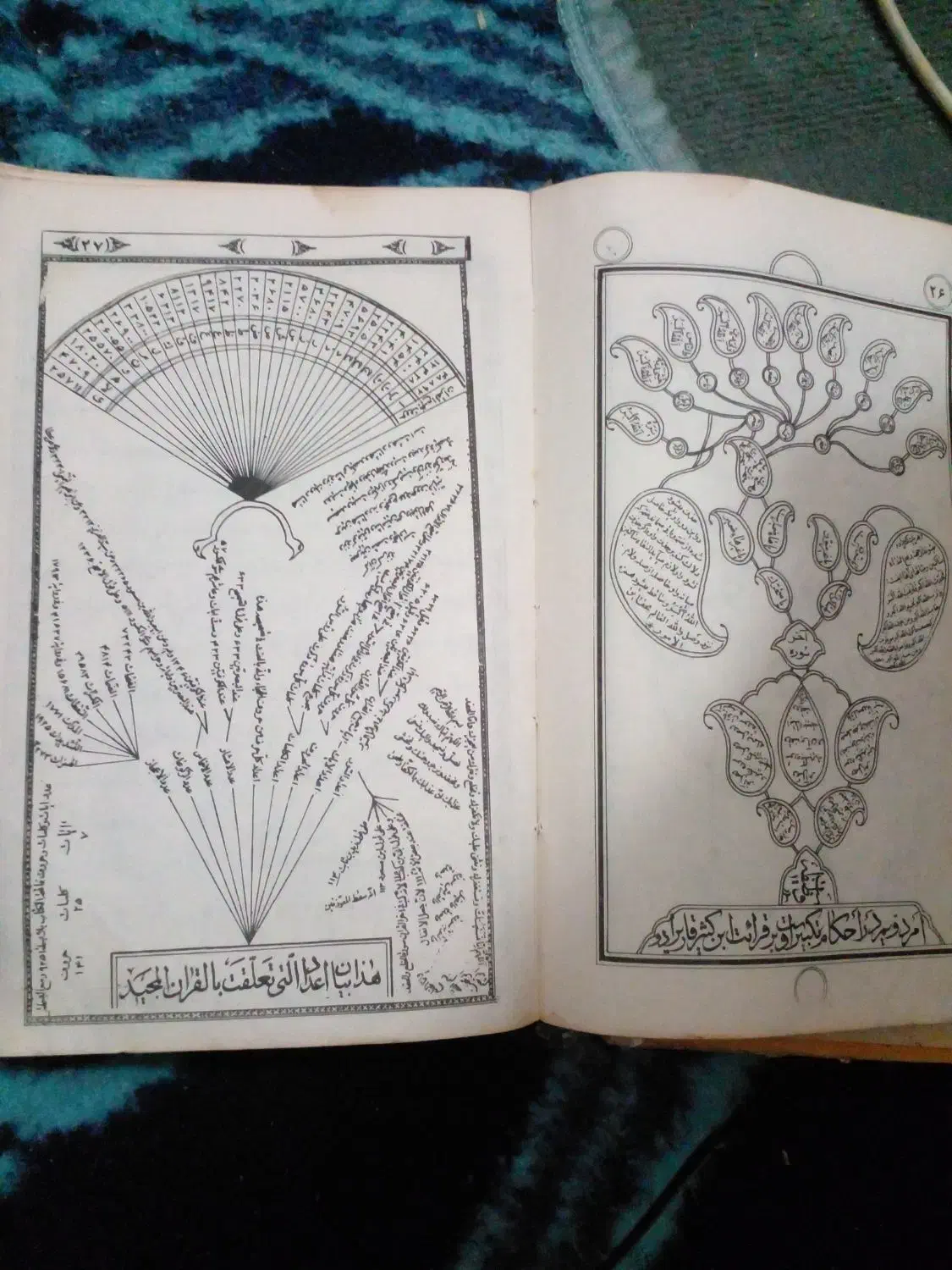 قرآن مجید|کلکسیون اشیاء عتیقه|گرگان, |دیوار