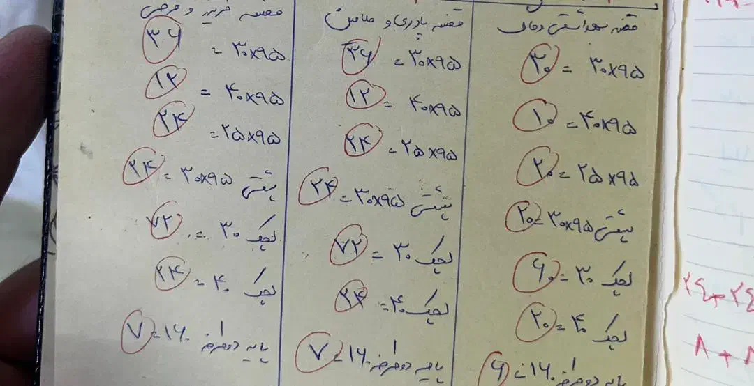 قعسه لچکی خور در حد نو|فروشگاه و مغازه|اهر, |دیوار