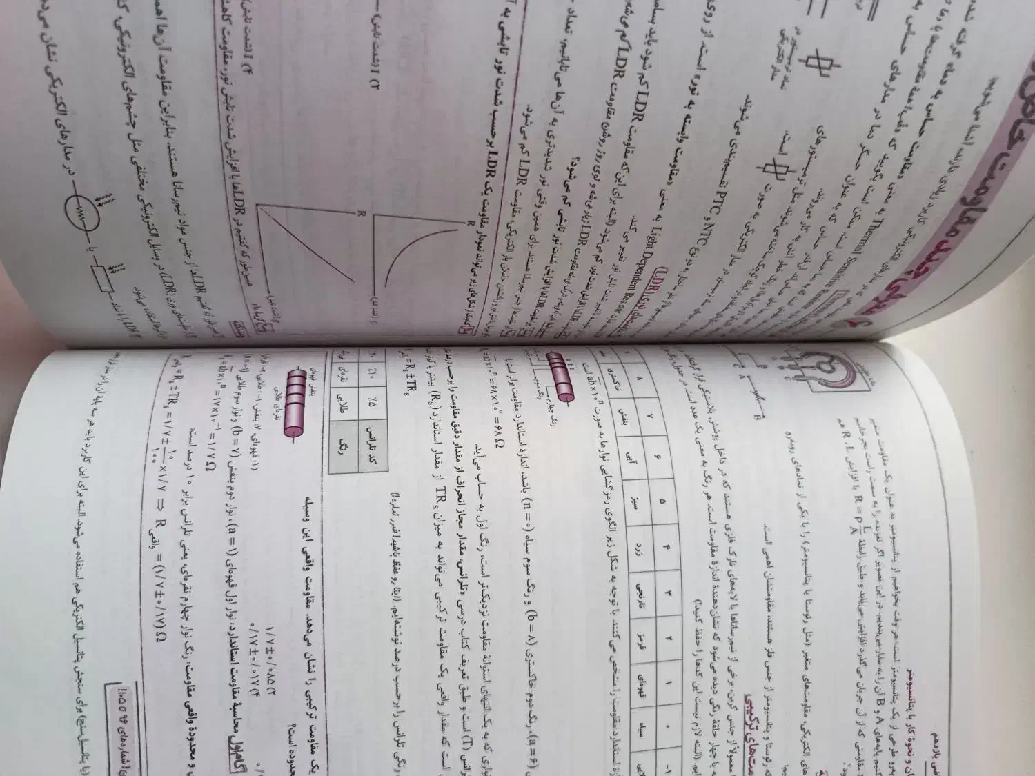 کتاب تست خیلی سبز فیزیک ۲رشته ریاضی|کتاب و مجله آموزشی|شیروان (خراسان), |دیوار