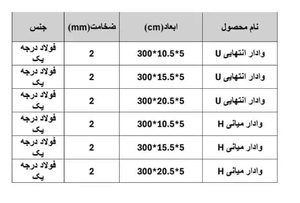 وادار اچ / وادار یو / تیرآهن|مصالح و تجهیزات ساختمان|آبیک, |دیوار