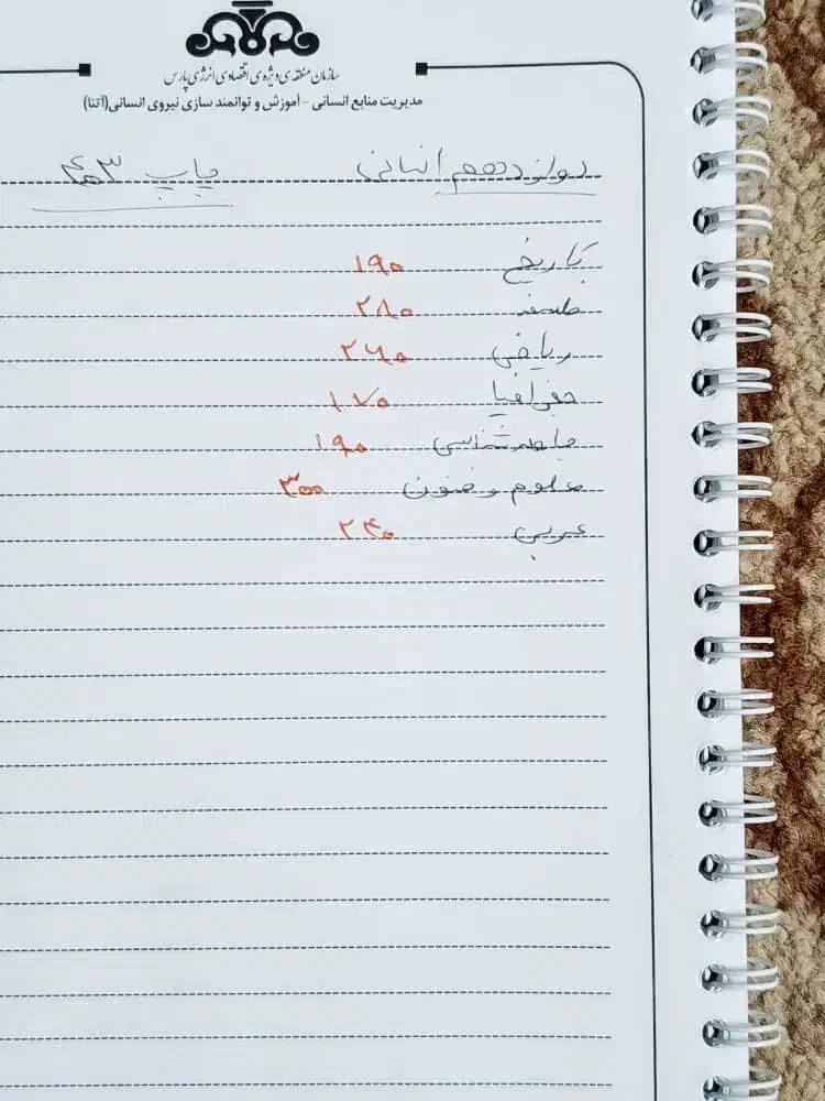 فروش کتاب تست دهم یازدهم دوازدهم نو|کتاب و مجله آموزشی|بندر کنگان, |دیوار