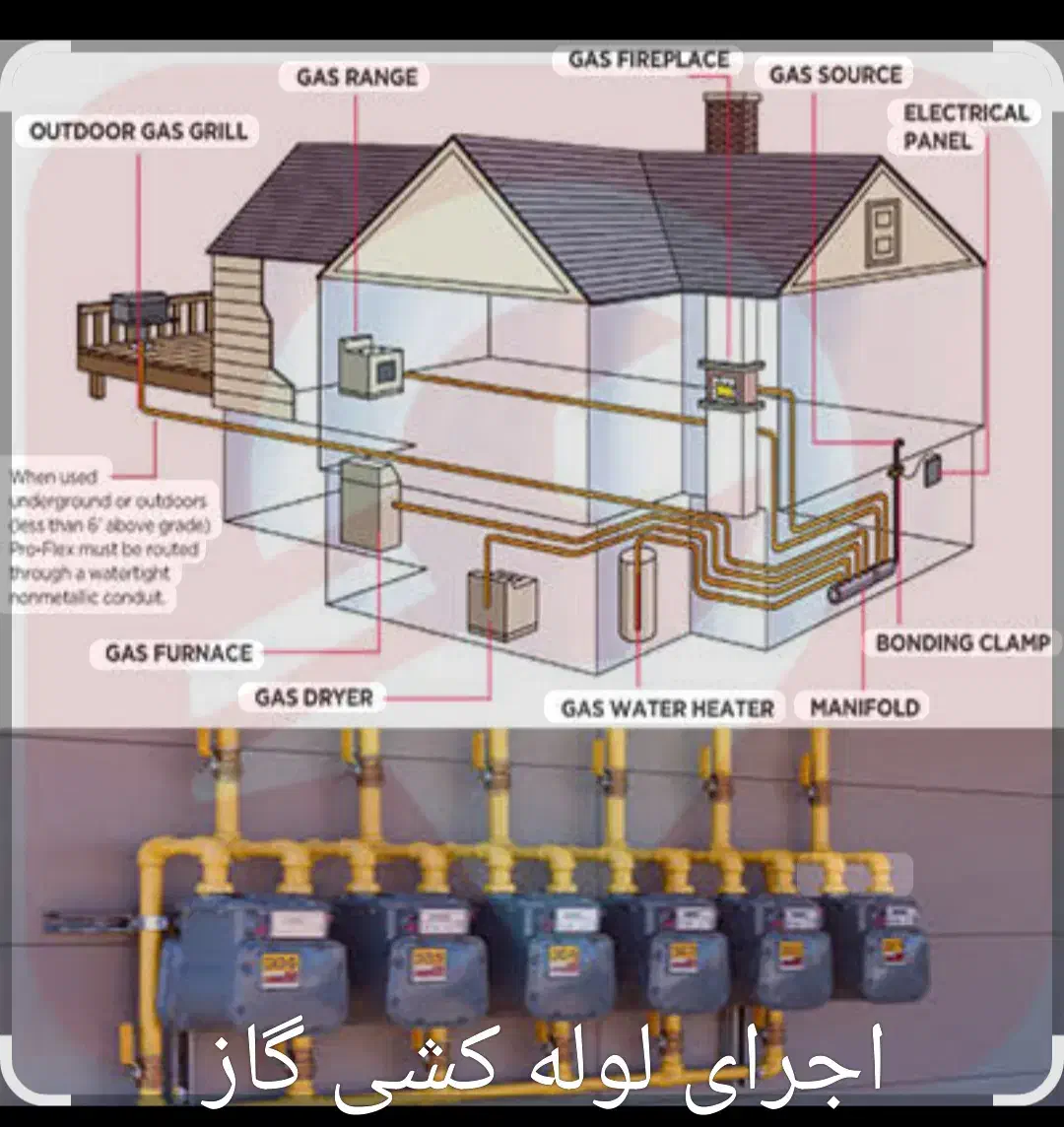 لولهکشی گاز با مجوز رسمی ،با شرایط نقد و اقساط|خدمات پیشه و مهارت|جیرفت, |دیوار