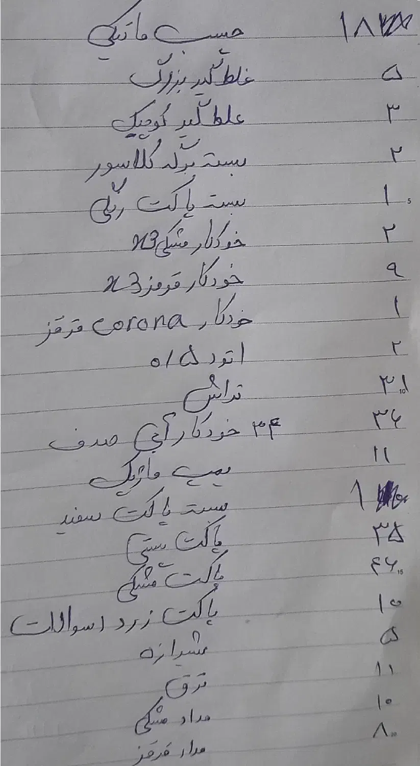 لوازم تحریر|لوازم التحریر|بروجن, |دیوار