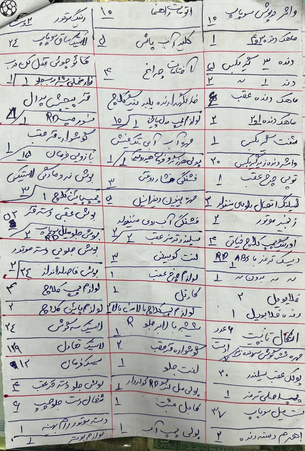 لوازم پیکانی شرکتی|قطعات یدکی و لوازم جانبی|آستانه اشرفیه, |دیوار