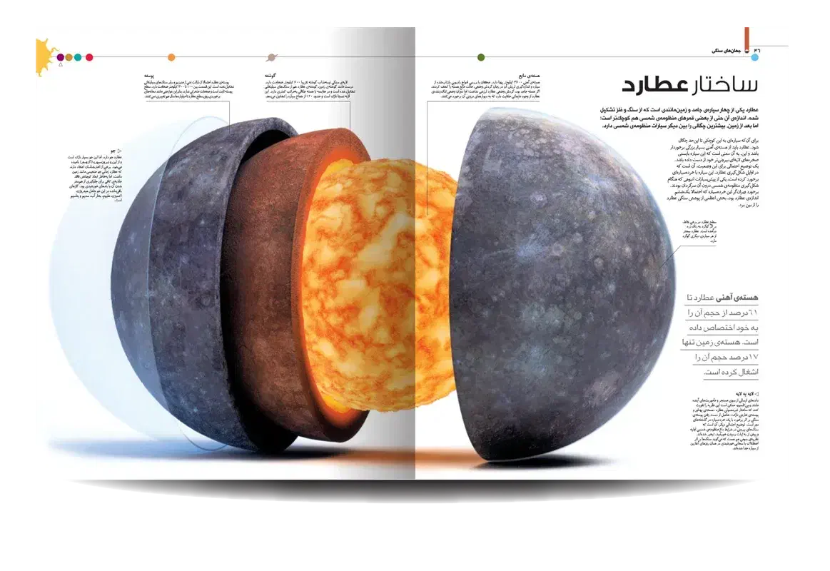 ورک شاپ نجوم میان ستاره ایی|خدمات آموزشی|شیراز, قدوسی شرقی|دیوار