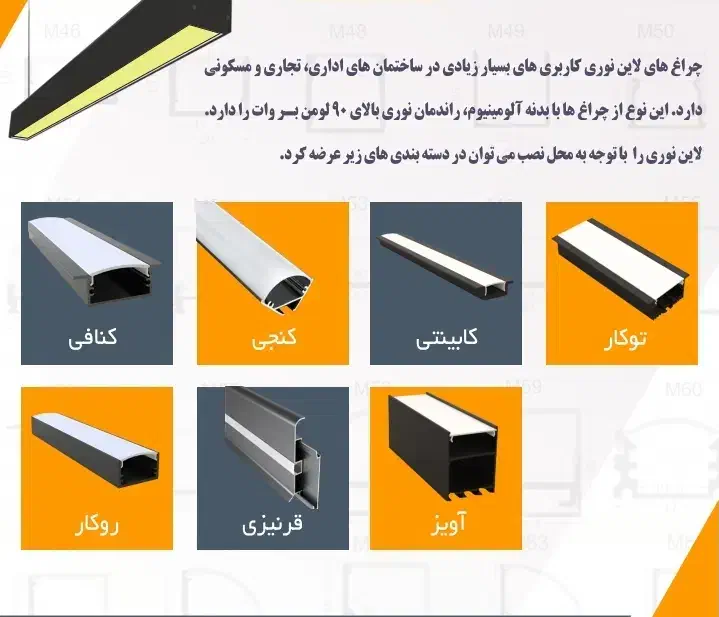 اجرا و فروش لوازم لاینر|ریسه و چراغ تزئینی|خمینیشهر, |دیوار