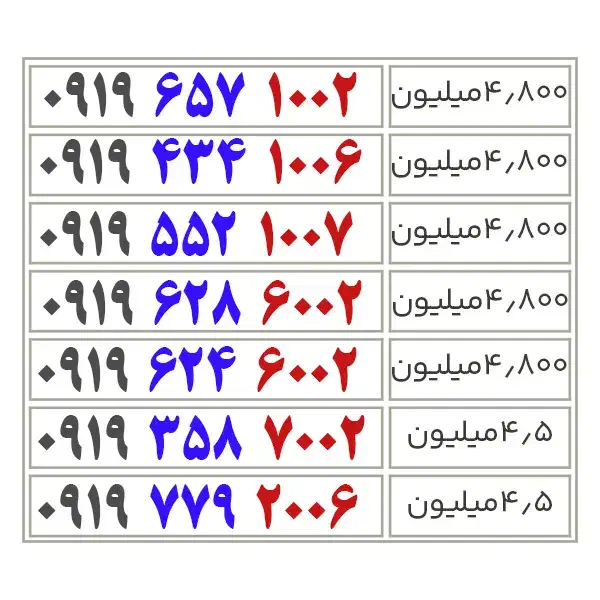 ۰۹۱۳.۶۲.۶۳.۶۴.۸|سیم‌کارت|اصفهان, بهارستان|دیوار