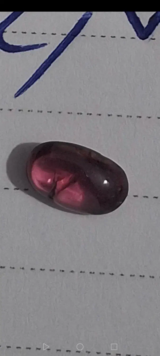 سنگ یاقوت|کلکسیون اشیاء عتیقه|ساری, |دیوار