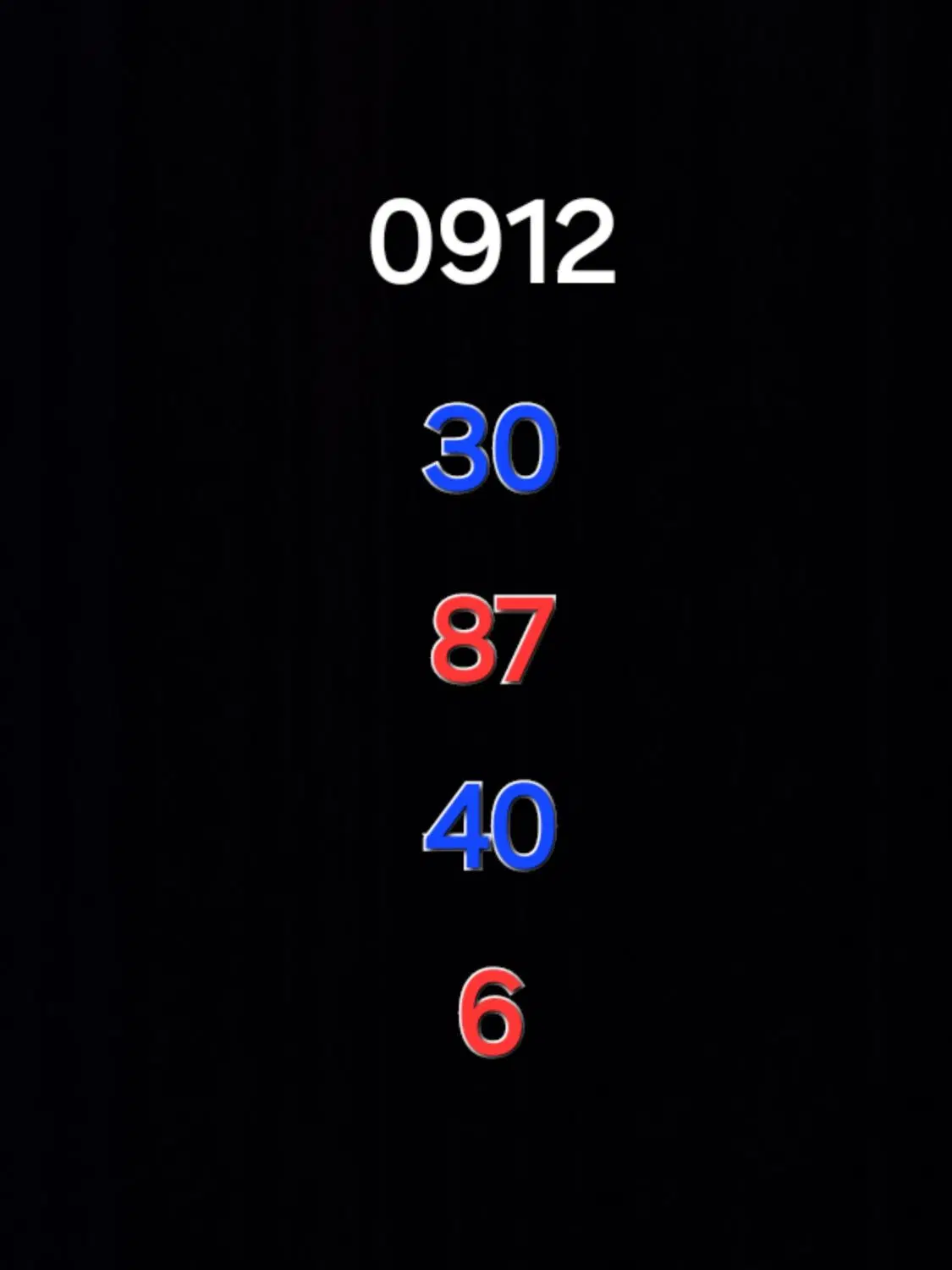 0912-30-87-40-6|سیم‌کارت|کرمانشاه, |دیوار
