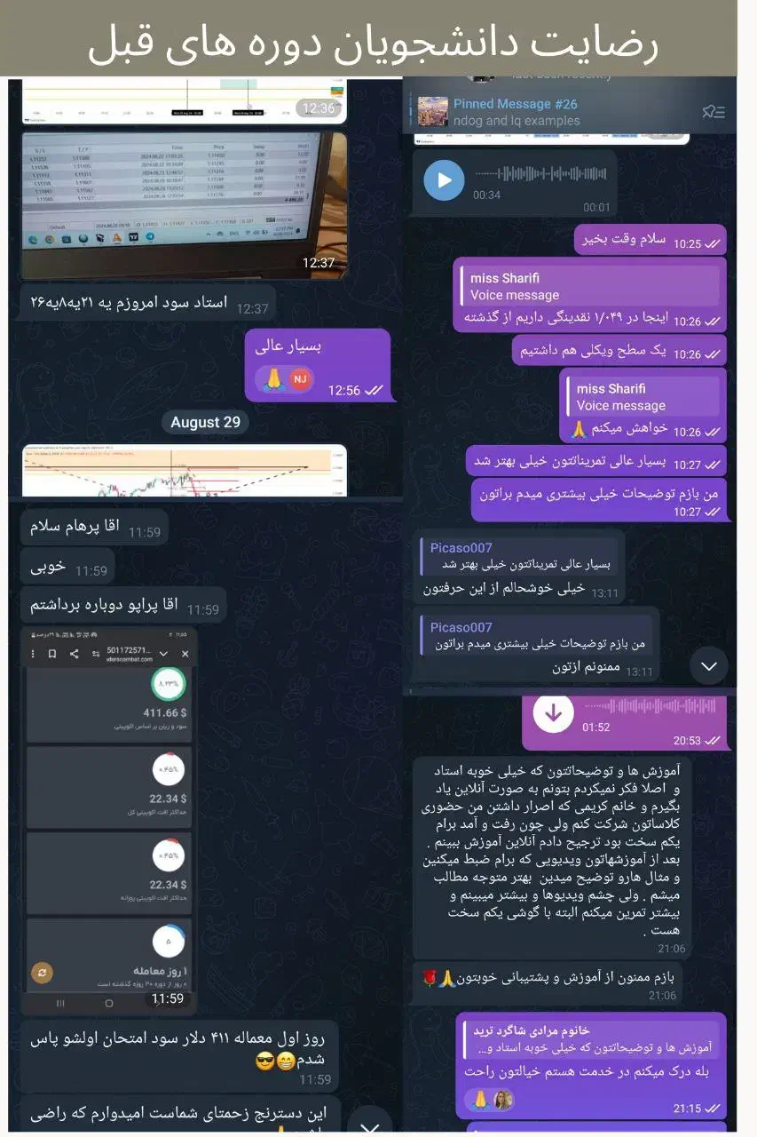 آموزش تضمینی ترید حرفه ای|خدمات آموزشی|کرج, جهان‌شهر|دیوار