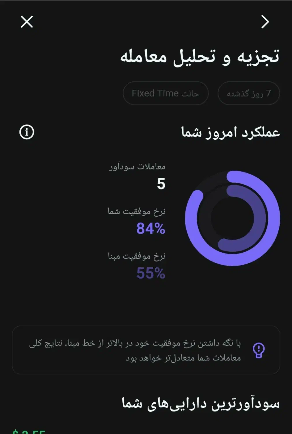آموزش ترید (اسکلپ)|خدمات آموزشی|بندرعباس, |دیوار