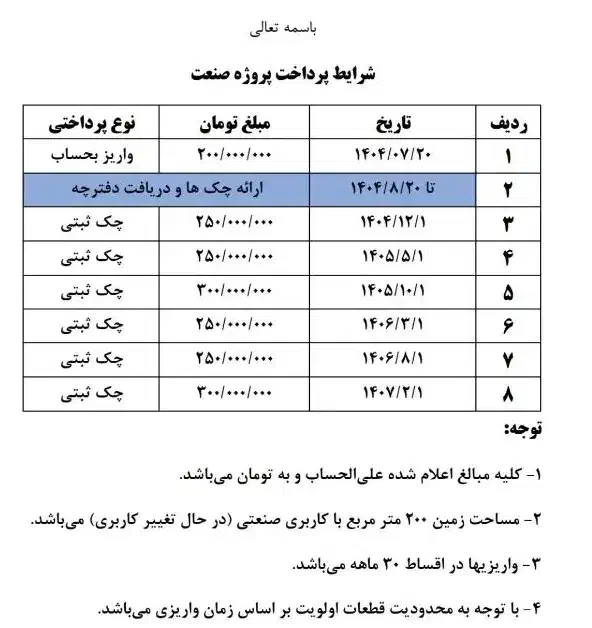 فیش زمین|فروش زمین و ملک کلنگی|اسلام‌شهر, چیچکلو|دیوار